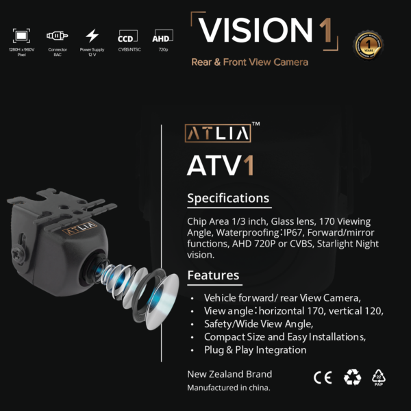 Vision 1 - Image 3